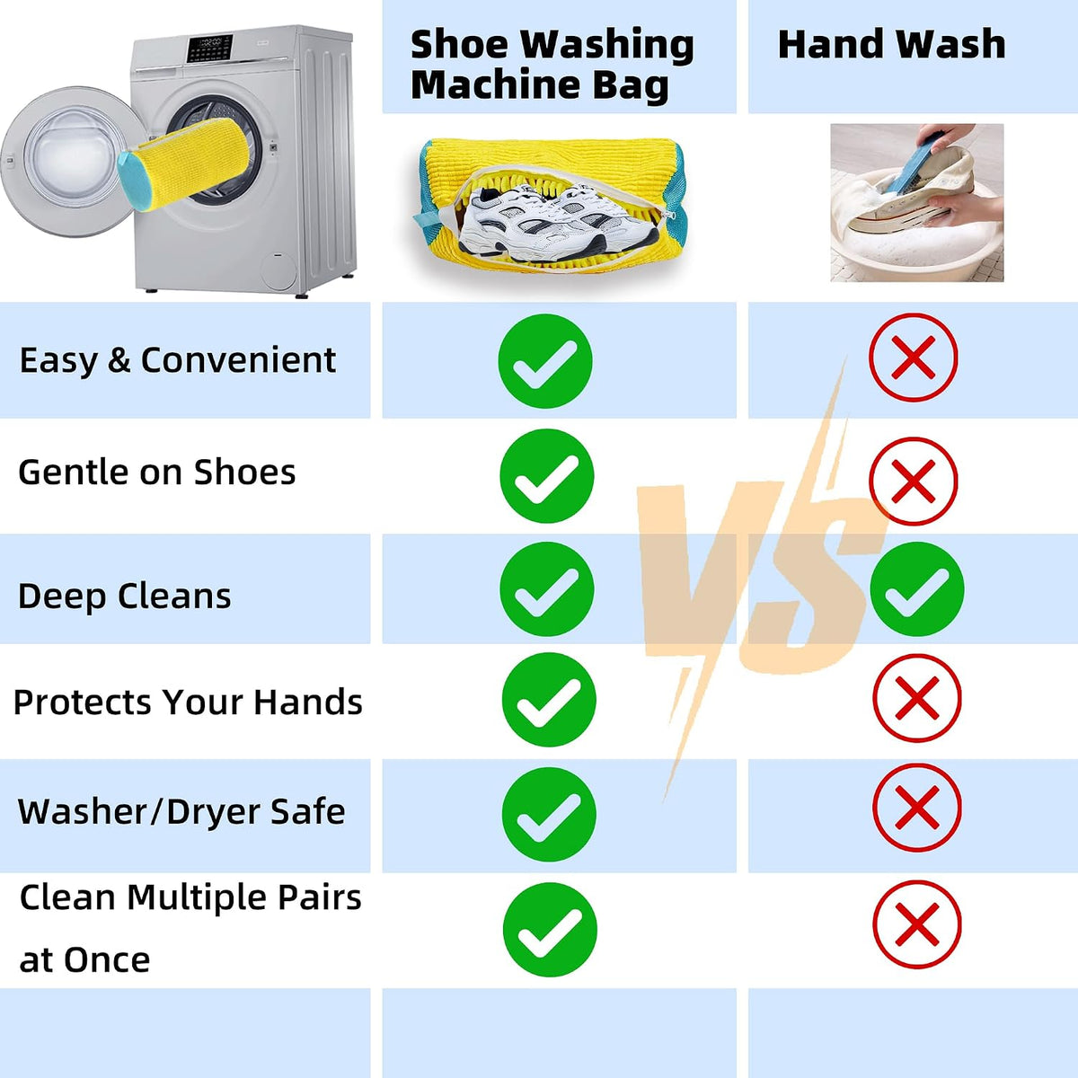 Shoe Washing Machine Cleaning Bag